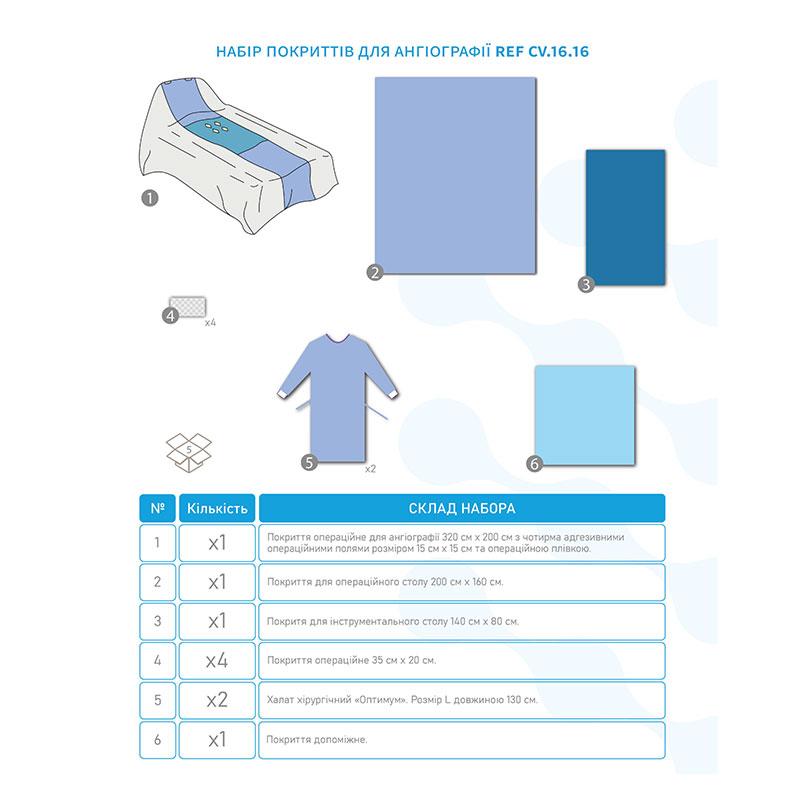 CV-16-16 Комплект одягу та покриттів кардіологічних операцій CV-16-16 «Meditec®». Стерильний.